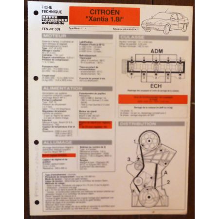 XANTIA 1.8i - Fiche Technique Citroen