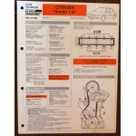 XANTIA 1.8i - Fiche Technique Citroen