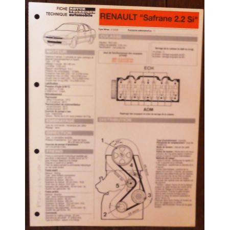 Safrane 2.2SI -   Fiche Technique Renault