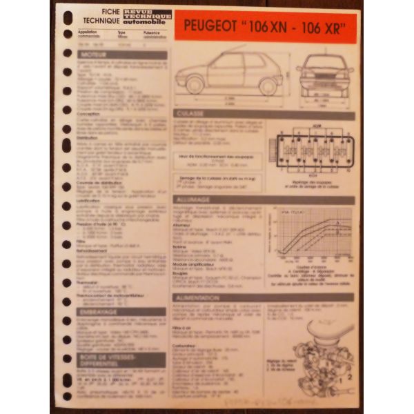 106 XN-XR - Fiche Technique Peugoet