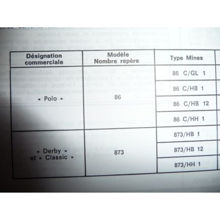 Polo 81-93 Revue Technique Volkswagen