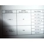 Polo 81-93 Revue Technique Volkswagen