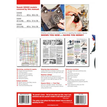 GS500 Twin 89-08 Revue technique Haynes SUZUKI Anglais