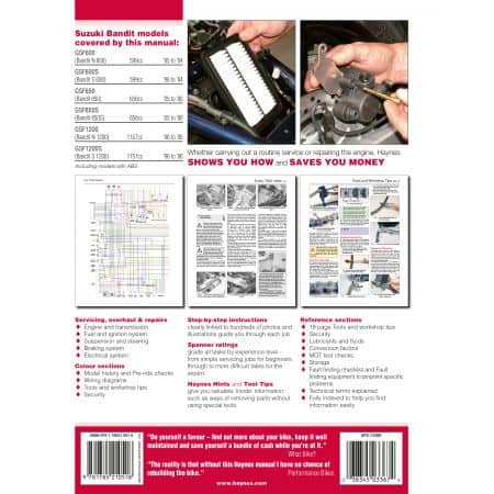 GSF 600 650 1200 Bandit Revue technique Haynes SUZUKI Anglais