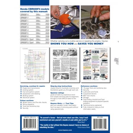 CBR 600F4 99-06 Revue technique Haynes HONDA Anglais