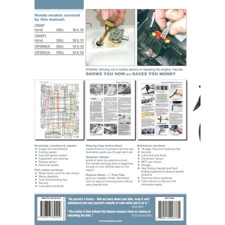 HONDA CB600 F Hornet CBF600 1998-2006