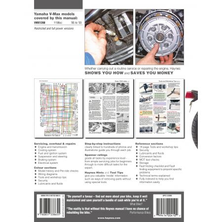 YAMAHA V-Max 1985-2003
