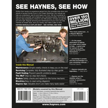 HONDA Civic Petrol Diesel 2001-2005