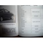 Polo D 94-99 Revue Technique Volkswagen