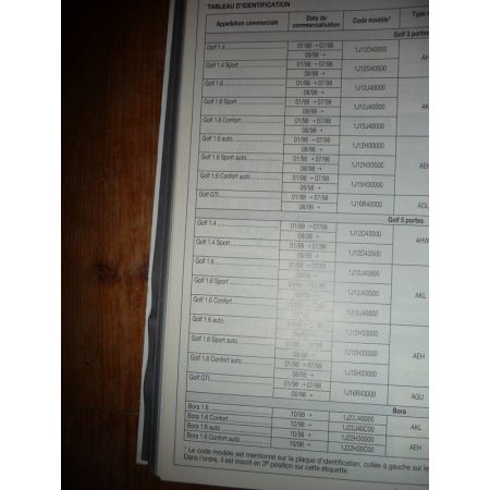 Golf IV Bora 98- Revue Technique Volkswagen