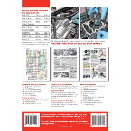 CBR125R 250R 300R/F 11-18 Revue technique Haynes HONDA Anglais