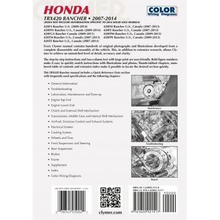 revue technique HONDA TRX420 RANCHER 2007-2014