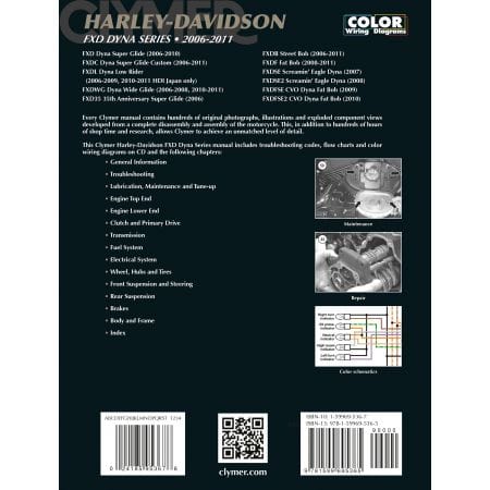 FXD Dyna 06-11 Revue technique Clymer HARLEY Anglais