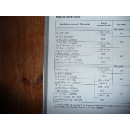 Golf IV Die 98- Revue Technique Volkswagen