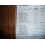 Golf IV Die 98- Revue Technique Volkswagen