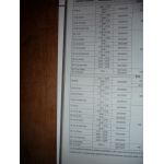 Passat 96-00 Revue Technique Volkswagen