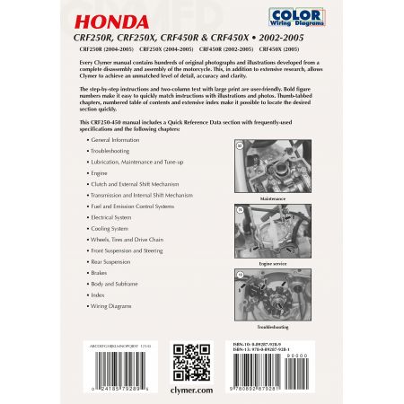 CRF250R, CRF250X CRF450R 02-04 Revue technique Clymer HONDA Anglais