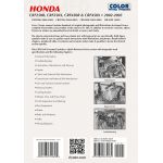 CRF250R, CRF250X CRF450R 02-04 Revue technique Clymer HONDA Anglais