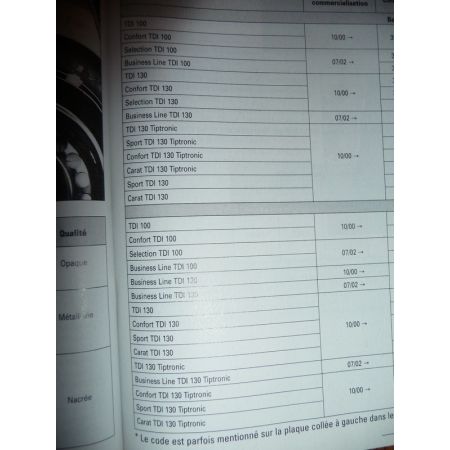 Passat 00- Revue Technique Volkswagen