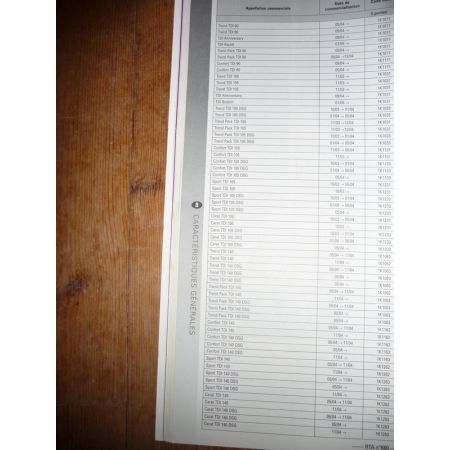 Golf 03- Revue Technique Volkswagen