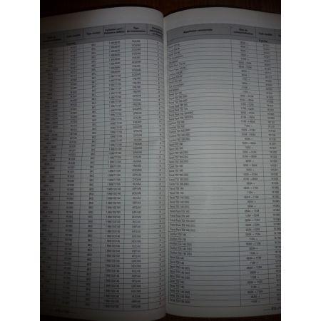 Golf 03- Revue Technique Volkswagen