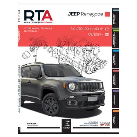 JEEP RENEGADE 2.0 JTD 14-  Revue Technique JEEP