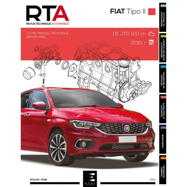 FIAT TIPO II  16-  Revue Technique Fiat
