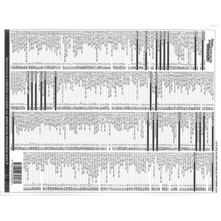 Commando CB350 Four Revue Technique moto Honda Norton