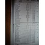 Touran 03- Revue Technique Volkswagen