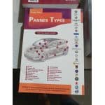Pannes types T4-V2 - Manuel Atelier