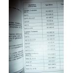 Golf III Vento 92- Revue Technique Volkswagen