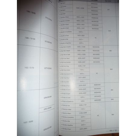 Polo 05- Revue Technique Volkswagen