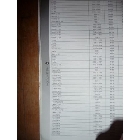 Polo 02- Revue Technique Volkswagen