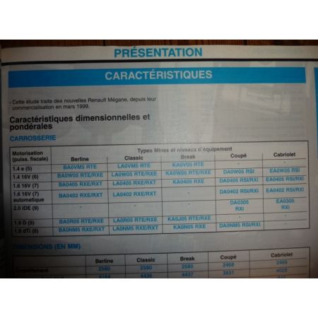 Megane II Revue Technique Renault
