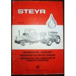 STEYR Lubrifiants  Carnet de Prescriptions  PS-STEYR-LUB
