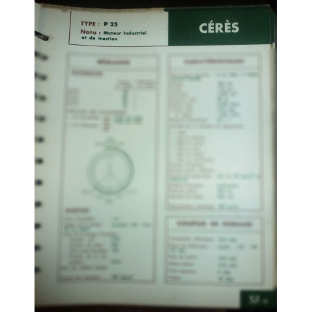 CERES P 25