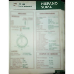 HS103 Fiche Technique Hispano Suiza