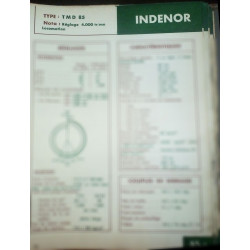TMD 85

Ref : FT-IND-83-2