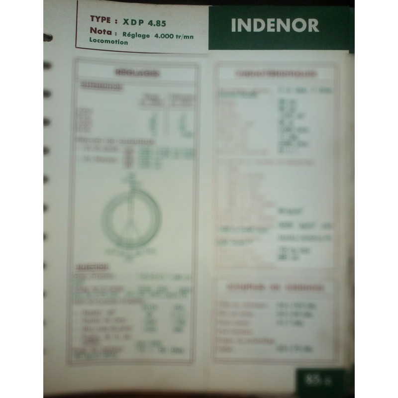 XDP 4.85

Ref : FT-IND-83-3