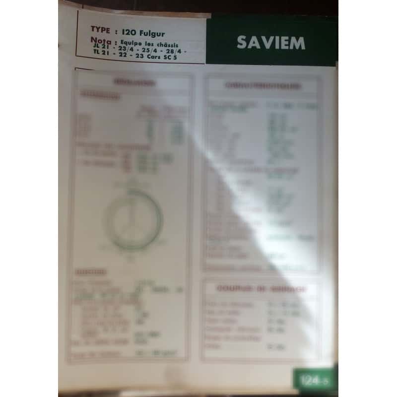 SAVIEM 120 FULGUR

Ref : FT-SAV-124-3