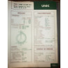 UNIC 6RB1 - RB1D1

Chassis ZU 91-92-93-94

Ref : FT-UN-133-1