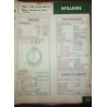 WILLEME 518T4 - 518T6

Ref : FT-WIL-141