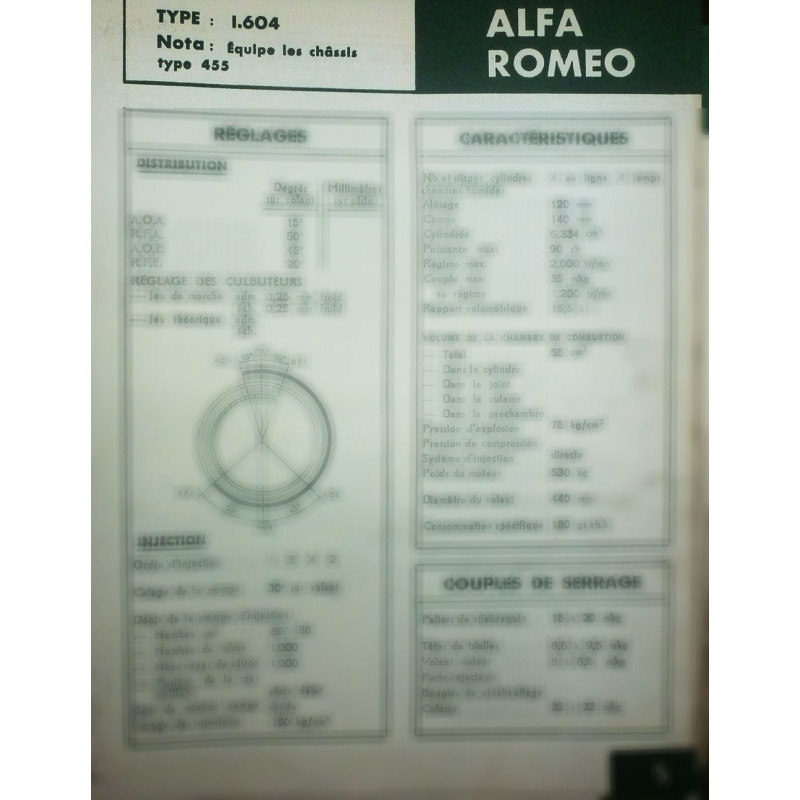 copy of 939 A 1000  Fiche Technique Alfa