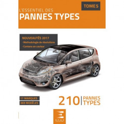 copy of Pannes Types T2 -...