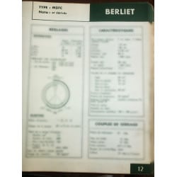 BERLIET MDFC

Ref : FT-BER-12A