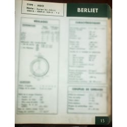 BERLIET MDO

Pour chassis GBO15 - GBM15 - TLM15 -T6

Ref : FT-BER-13A