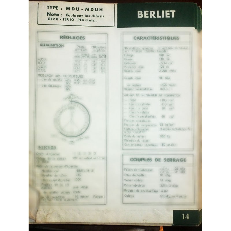 copy of M635-40 A-C Fiche Technique Berliet