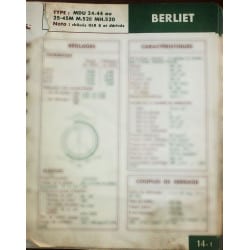 BERLIET MDU 24-44  25-45  M.520  MH.520

Pour chassis GLR8

Ref : FT-BER-14-1A