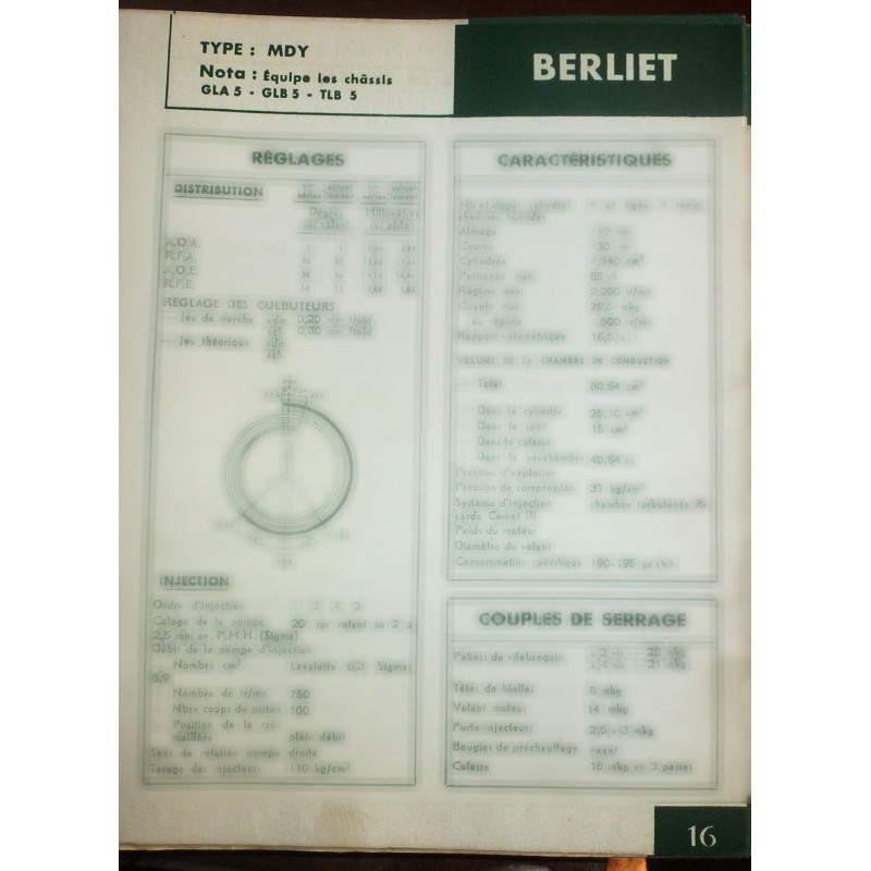 copy of M635-40 A-C Fiche Technique Berliet