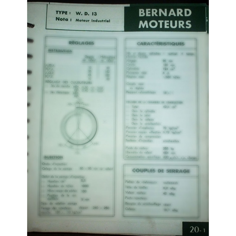copy of W32/62-T32/62-F32/62 Fiche Technique Bernard